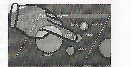Delete button control illustration.