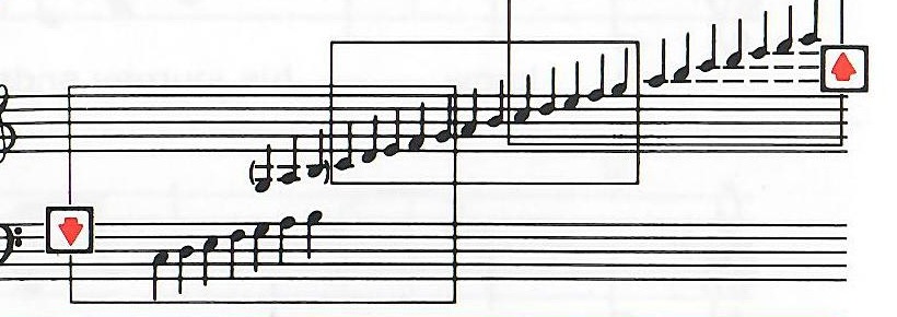 Original notation diagram showing the effective Octave Down and Octave Up melody ranges.