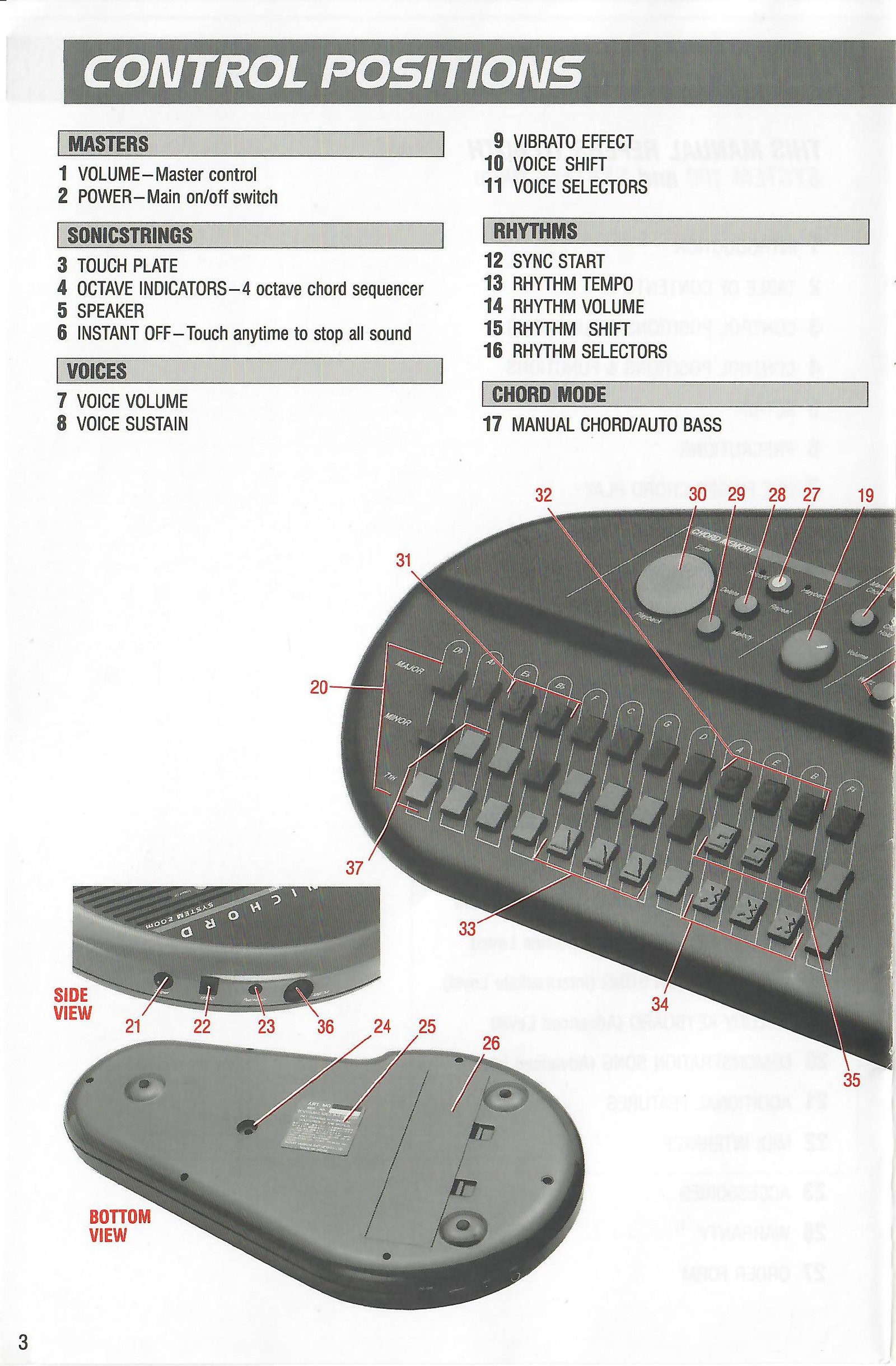 Facsimile of original printed page 3.