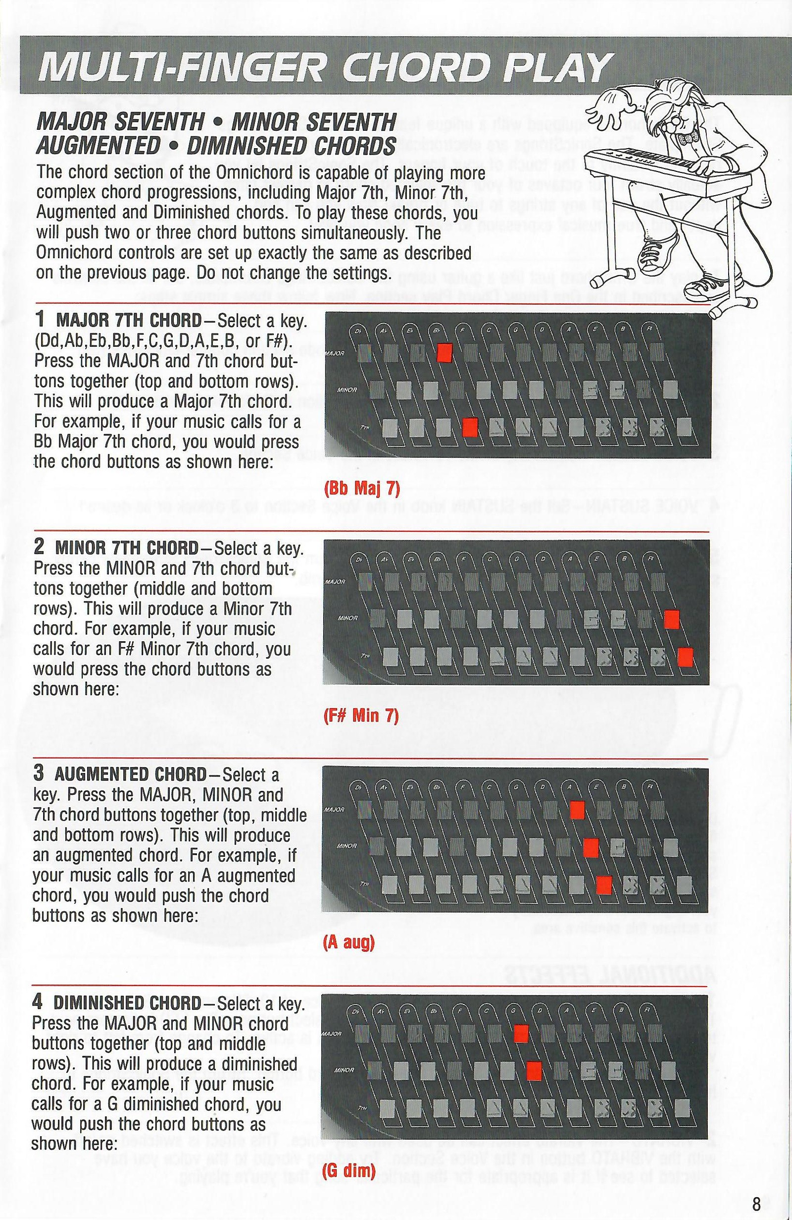 Facsimile of original printed page 8.