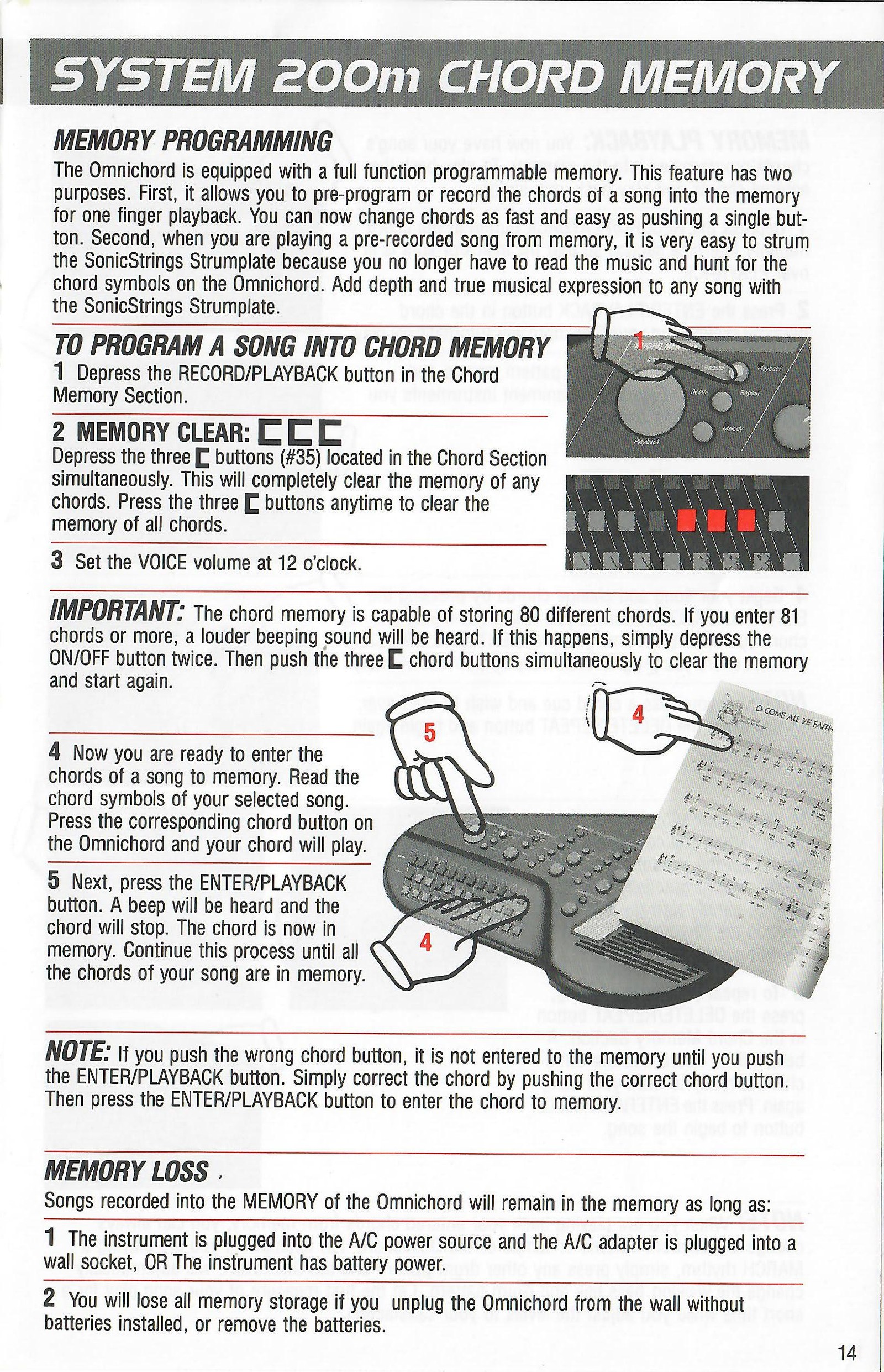 Facsimile of original printed page 14.