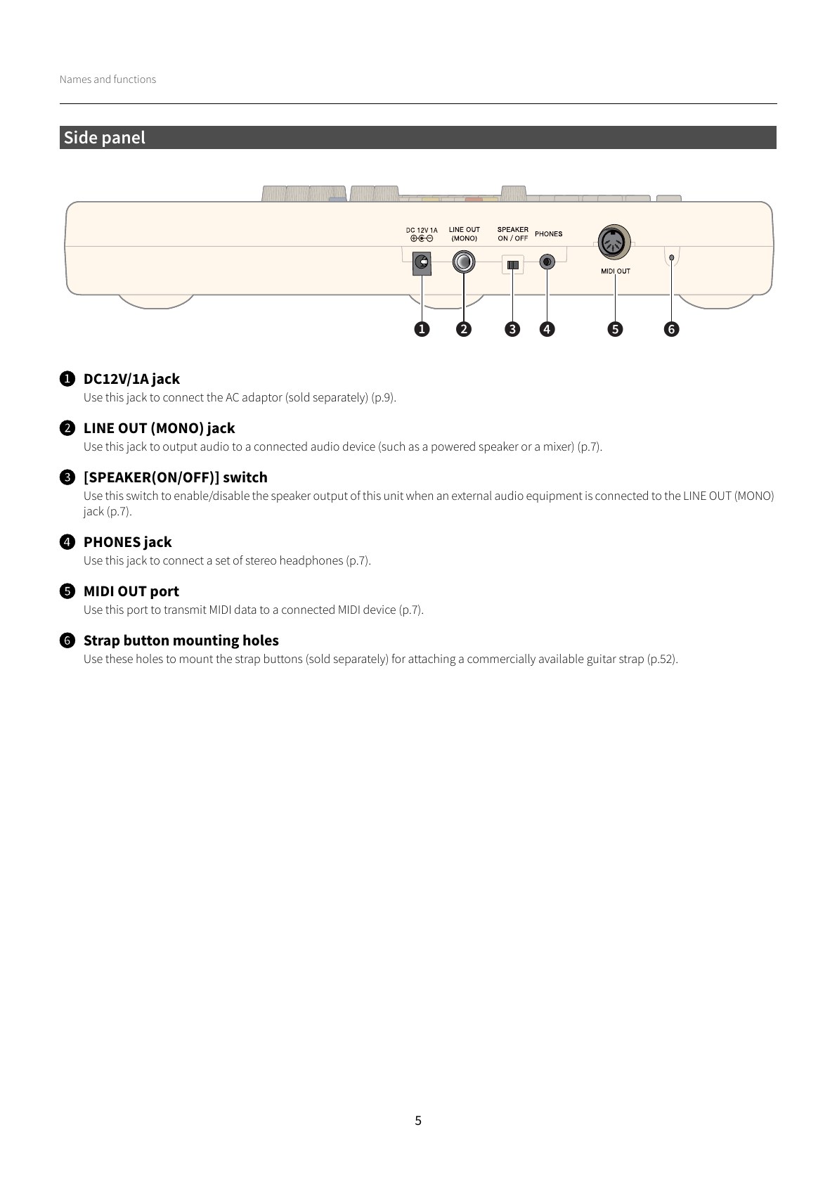 Suzuki OM-108 Owner's Manual, page 6 of 60