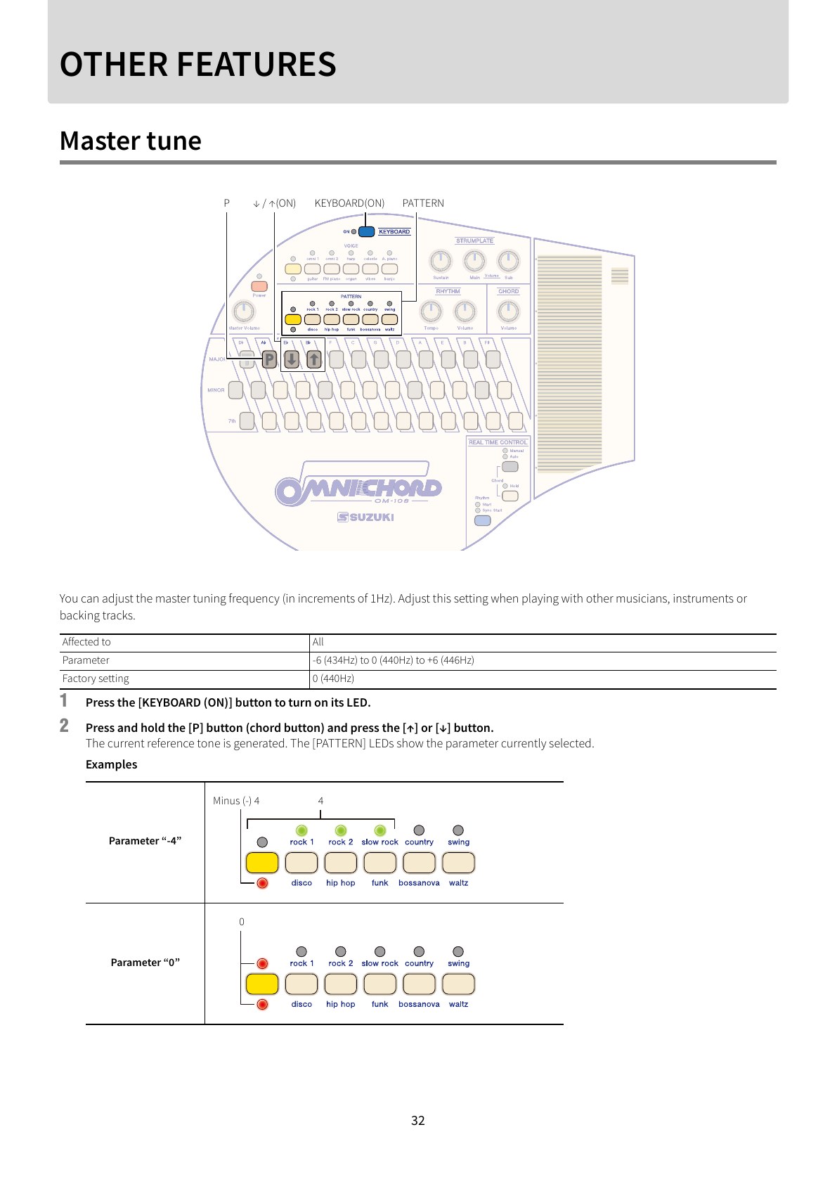 Suzuki OM-108 Owner's Manual, page 33 of 60