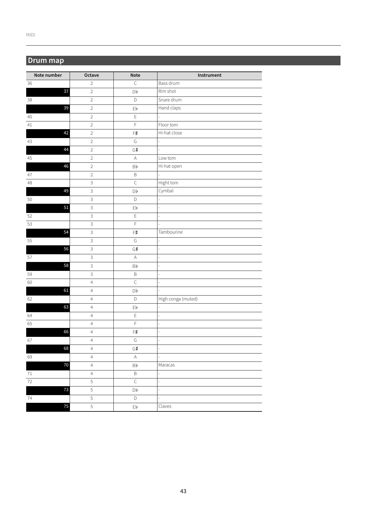 Suzuki OM-108 Owner's Manual, page 44 of 60