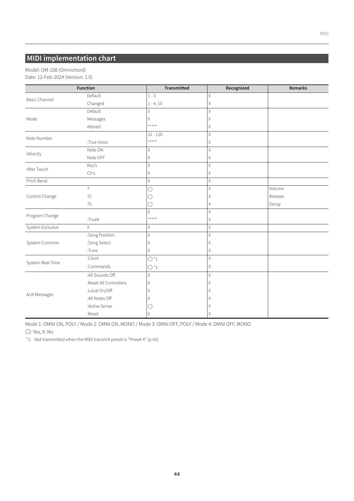Suzuki OM-108 Owner's Manual, page 45 of 60