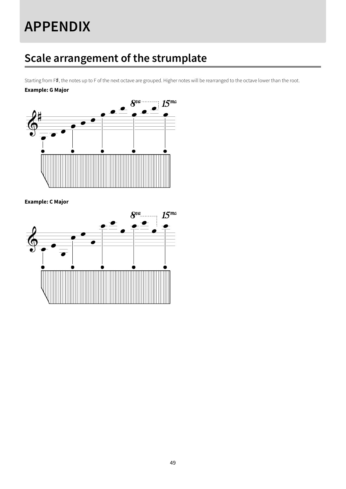 Suzuki OM-108 Owner's Manual, page 50 of 60