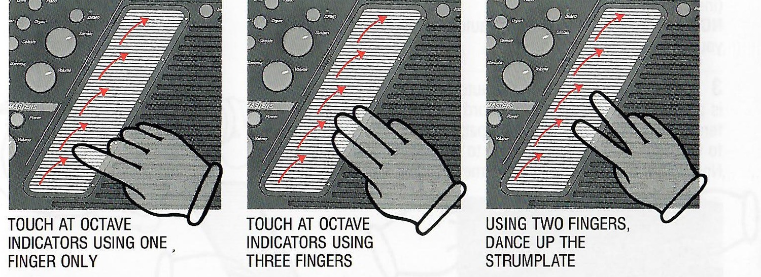 One-, three- and two-finger SonicStrings touch-play techniques.