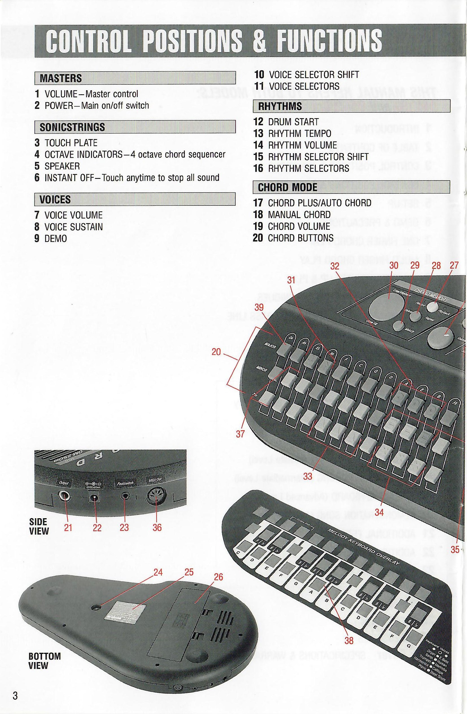 Facsimile of original 3.
