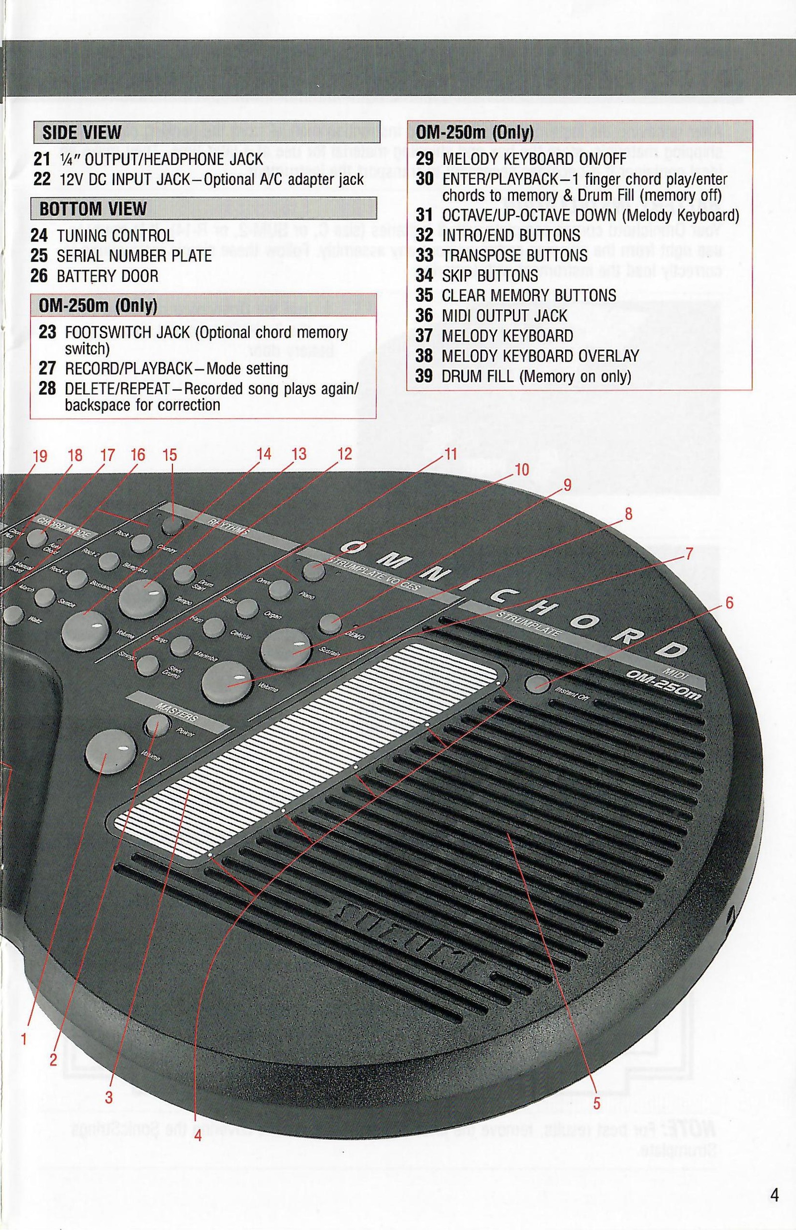 Facsimile of original 4.