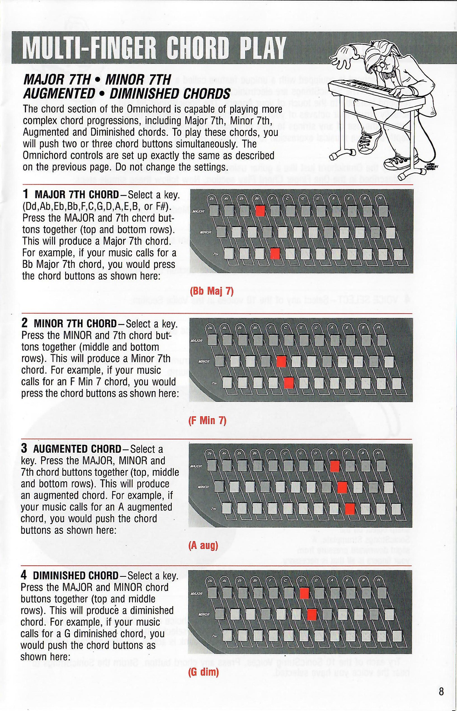 Facsimile of original 8.