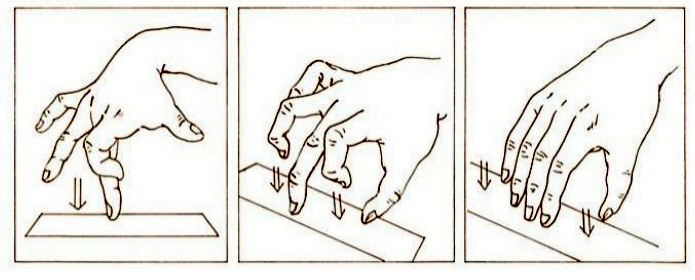 Three line drawings demonstrating touch-playing techniques on the SonicStrings plate.