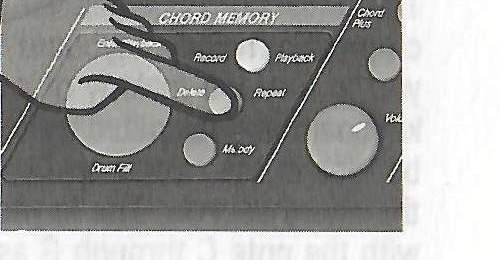 Delete button control illustration.