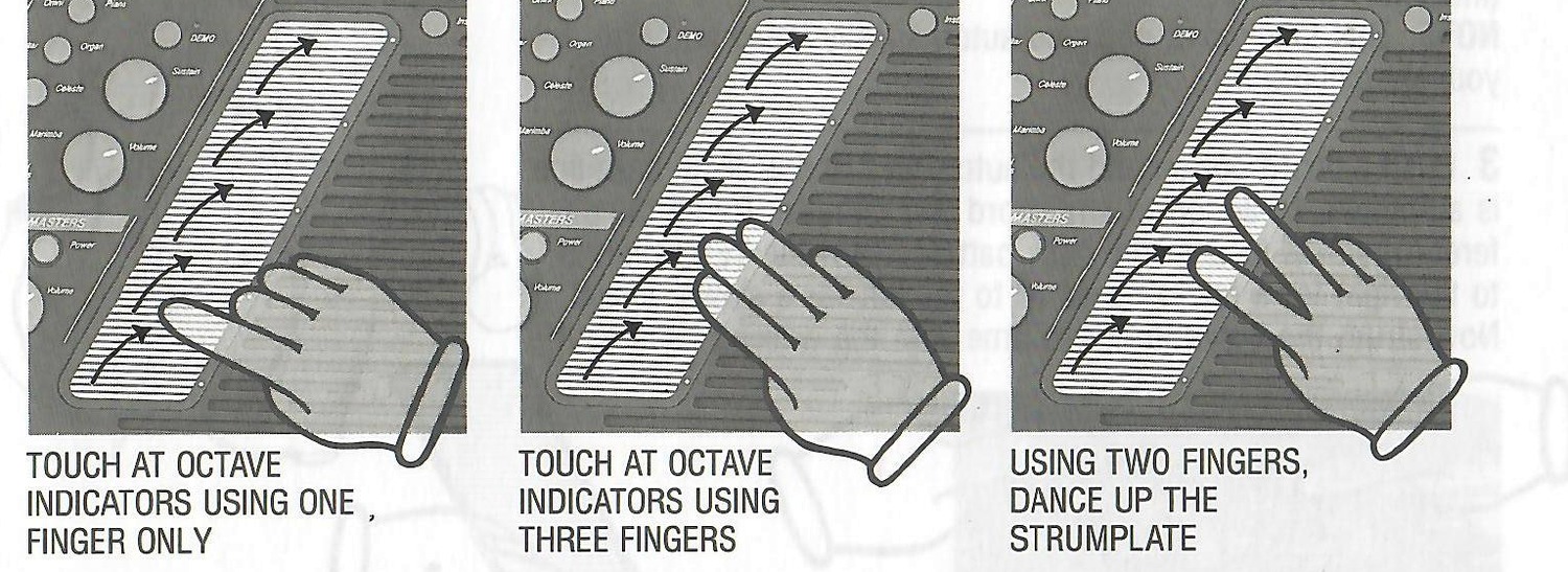One-, three- and two-finger SonicStrings touch-play techniques.