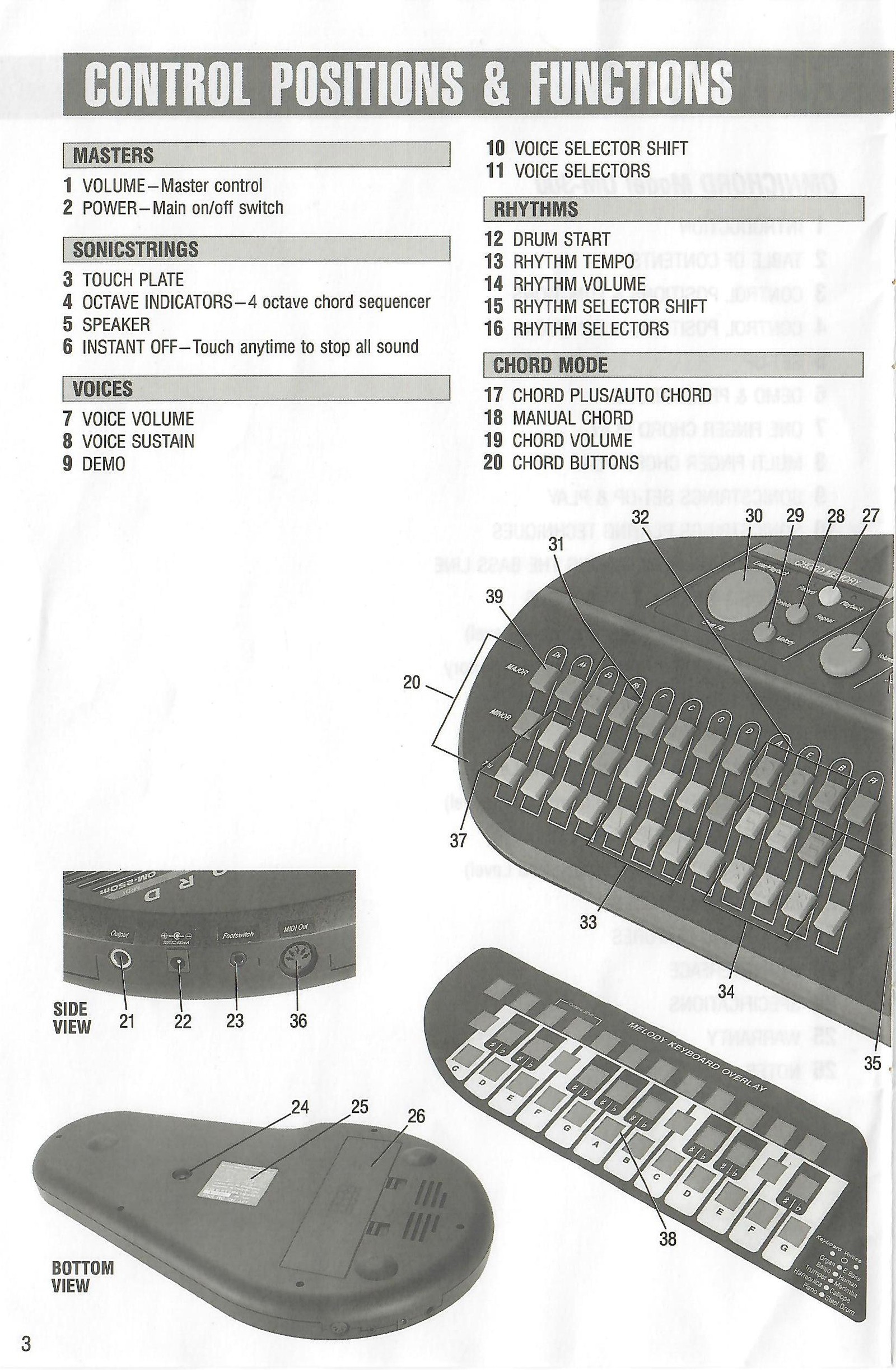 Facsimile of original 3.