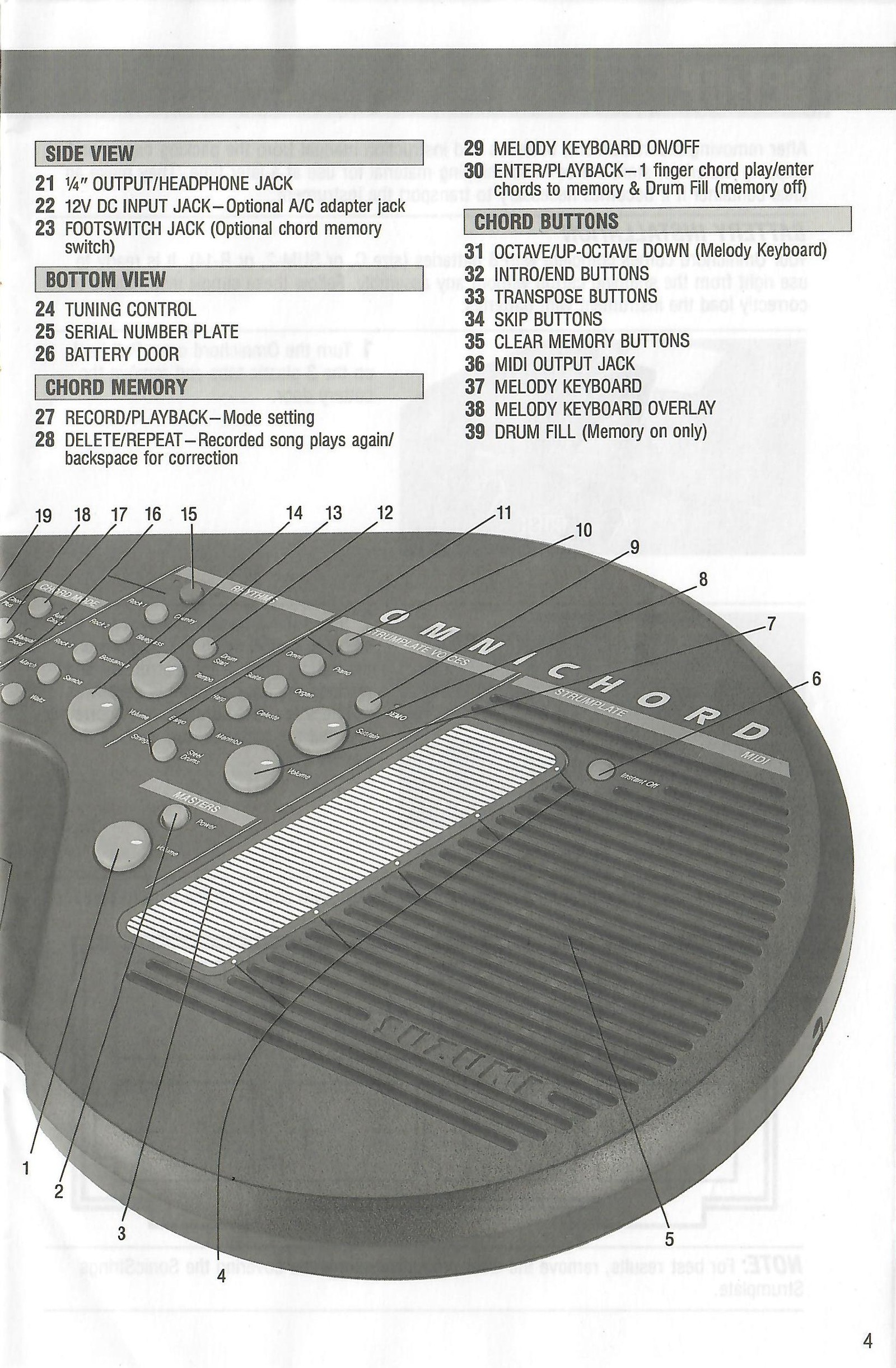 Facsimile of original 4.