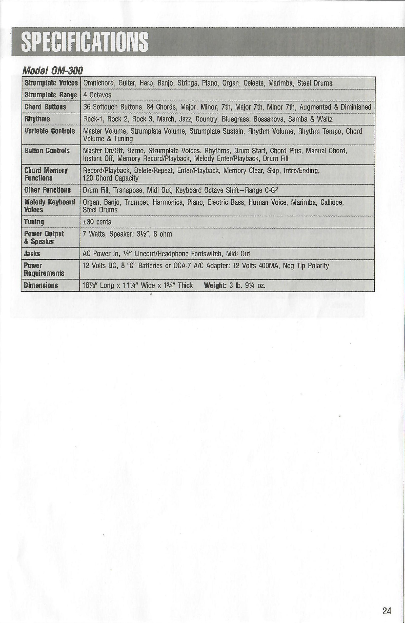 Facsimile of original 24.