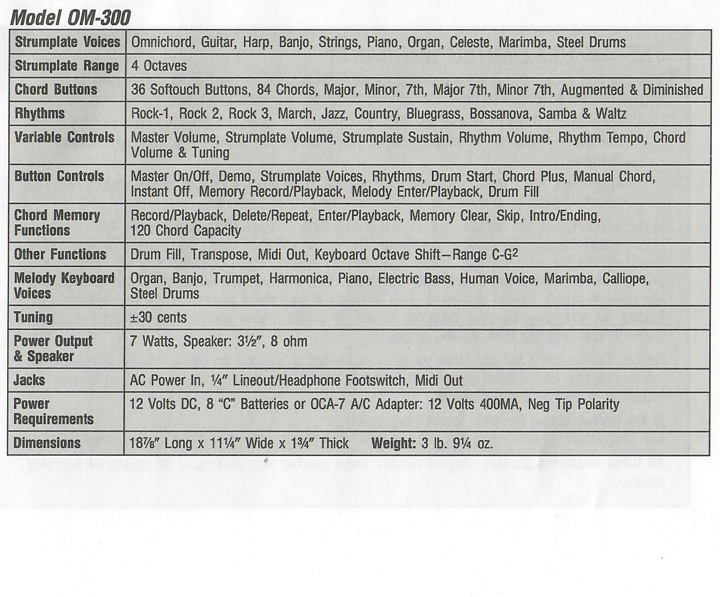 Original OM-300 specifications table.