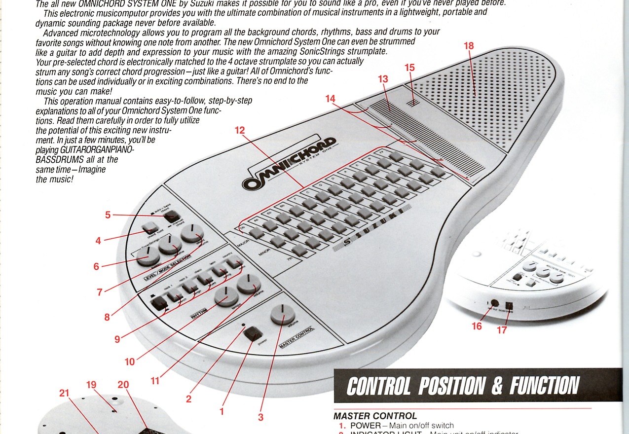 OM-36 instrument with numbered callouts for its 21 control positions and connections.
