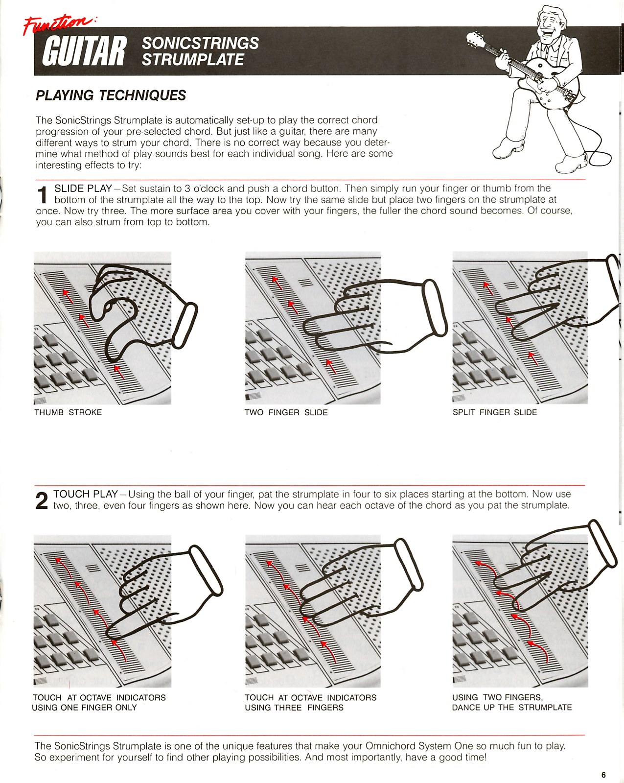 Facsimile of original OM-36 manual page 6.