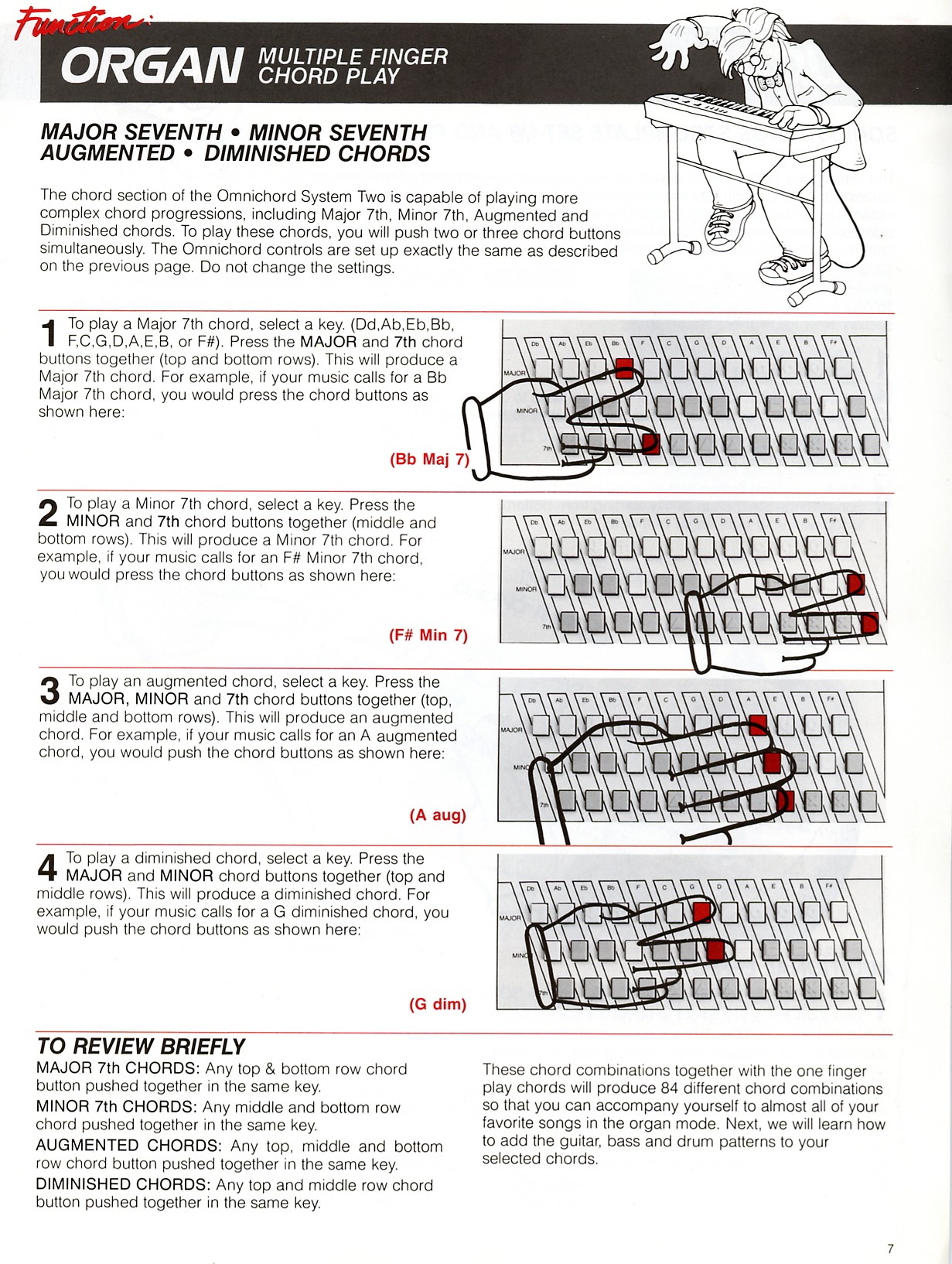 Facsimile of original printed page 7.