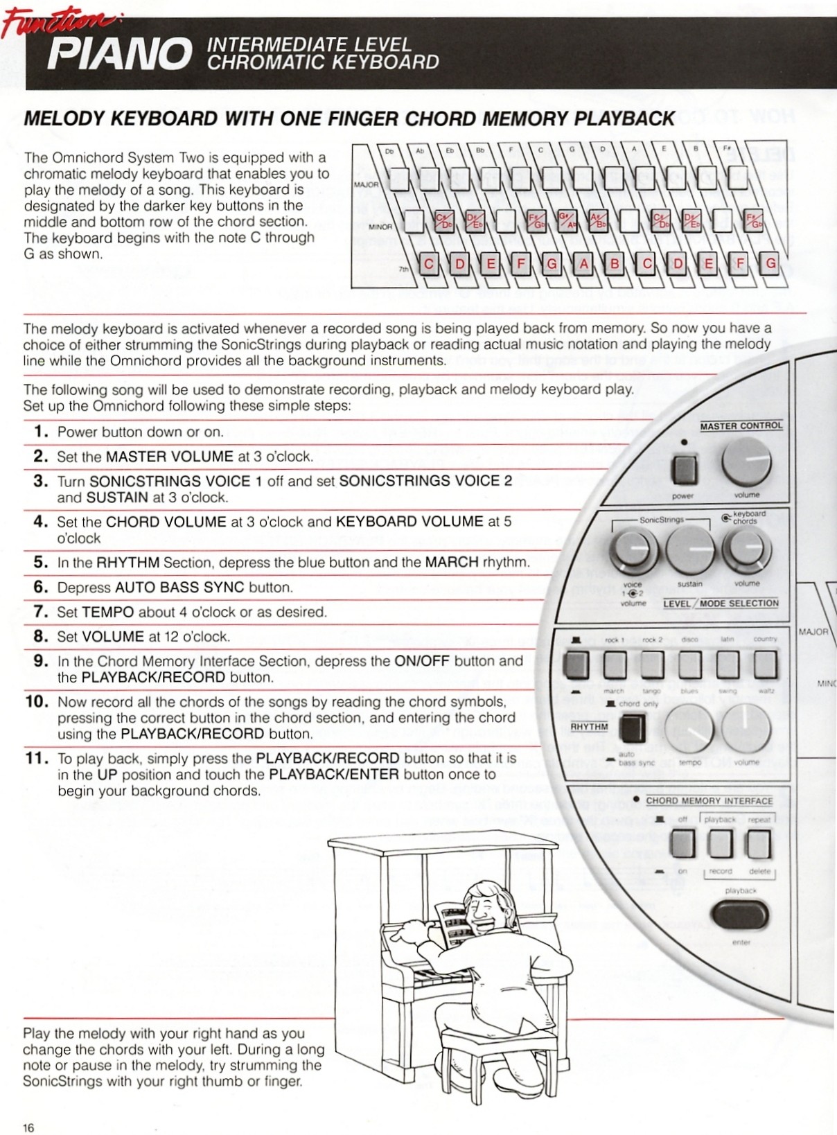 Facsimile of original printed page 16.