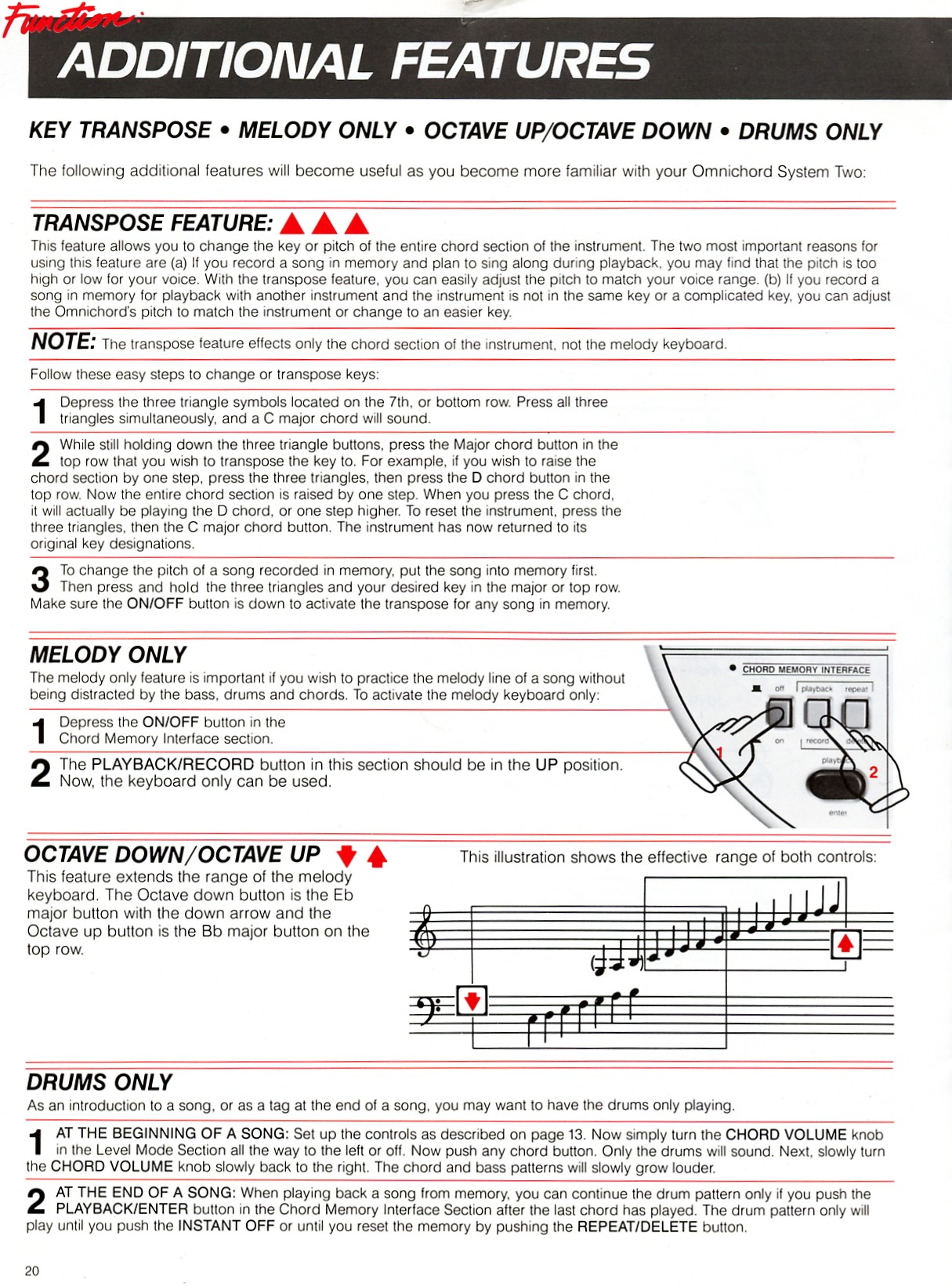 Facsimile of original printed page 20.
