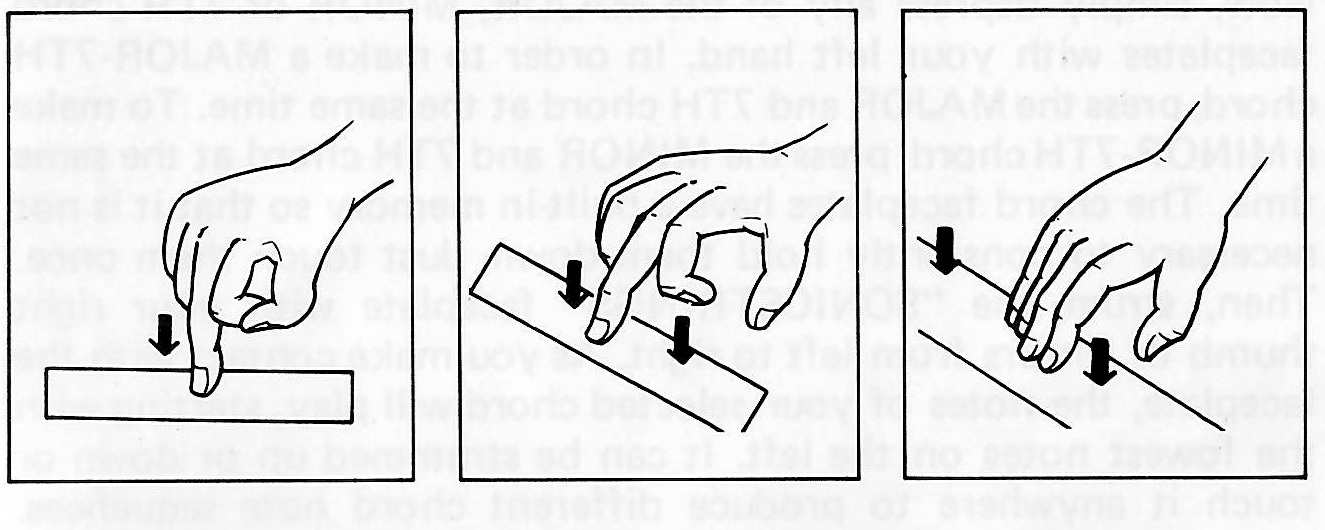 Three drawings showing one-finger, two-finger and hand touches on the SonicStrings faceplate.