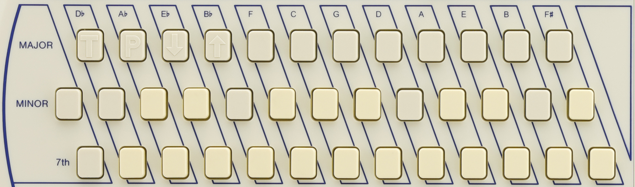OM-108 chord button layout