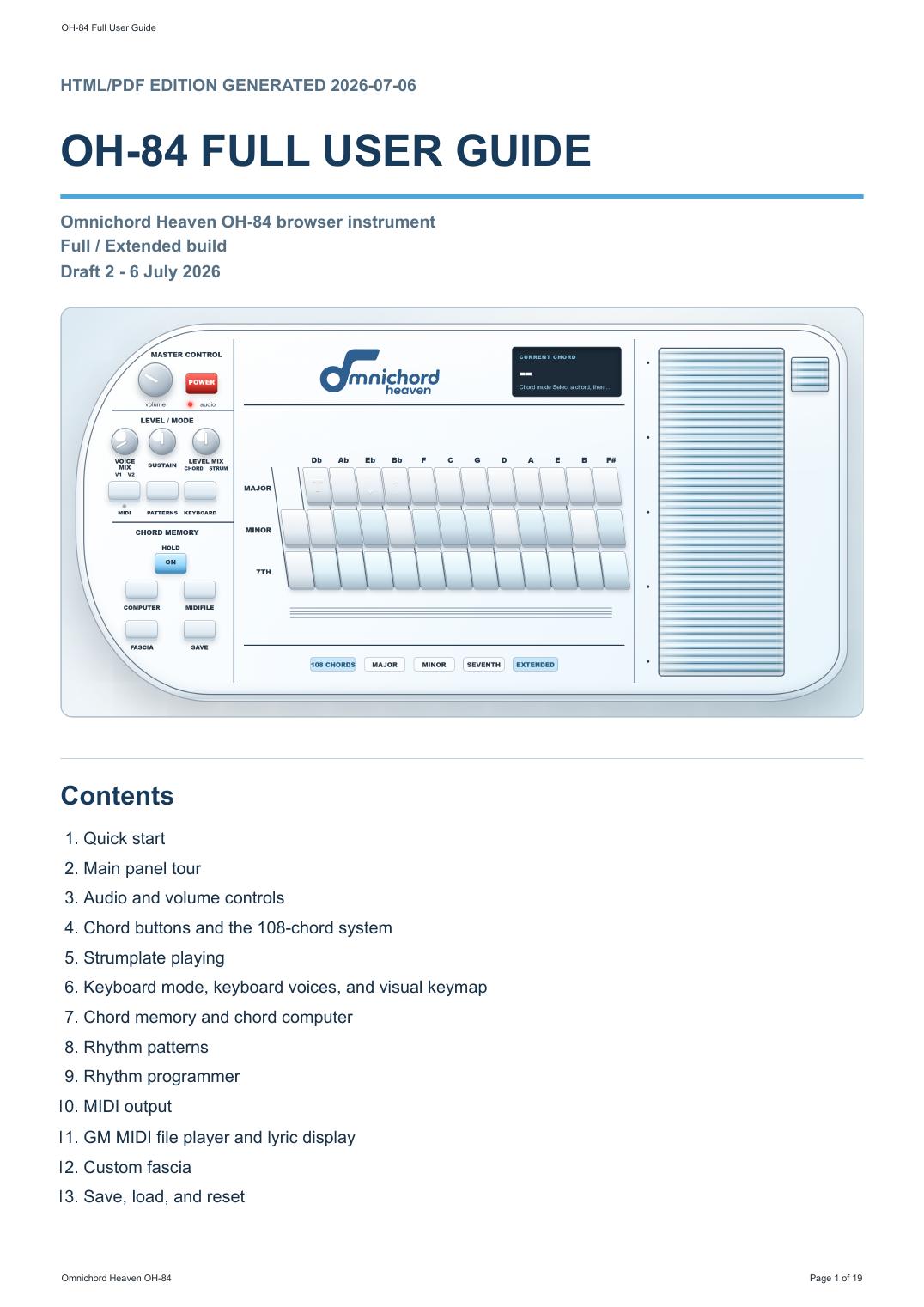OH-84 full user guide cover